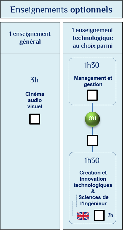 option-2nde-V1.4